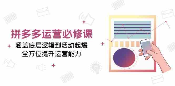 拼多多运营必修课：涵盖底层逻辑到活动起爆，全方位提升运营能力远创网-专注分享副业落地实操课程 – 全网首发_高质量项目输出远创网