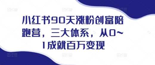 小红书90天涨粉创富陪跑营，​三大体系，从0~1成就百万变现，做小红书的最后一站远创网-专注分享副业落地实操课程 – 全网首发_高质量项目输出远创网