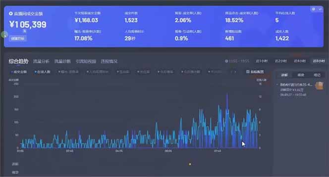 图片[1]远创网-专注分享副业落地实操课程 – 全网首发_高质量项目输出日赚6000+！抖音小时达Ai无人直播躺赚新风口，0门槛吃官方亿级流量！远创网-专注分享副业落地实操课程 – 全网首发_高质量项目输出远创网
