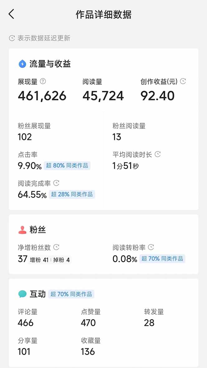 图片[3]远创网-专注分享副业落地实操课程 – 全网首发_高质量项目输出头条号托管躺赚项目，长期稳定，可做五年，每天十分钟，收益几百块远创网-专注分享副业落地实操课程 – 全网首发_高质量项目输出远创网