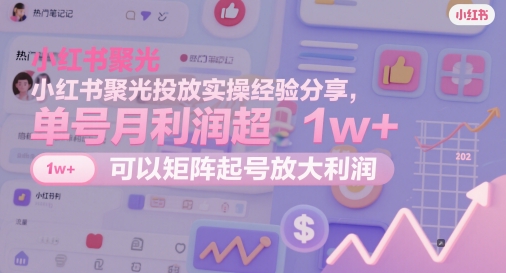小红书聚光投放实操经验分享，单号月利润超1w+，可以矩阵起号放大利润远创网-专注分享副业落地实操课程 – 全网首发_高质量项目输出远创网