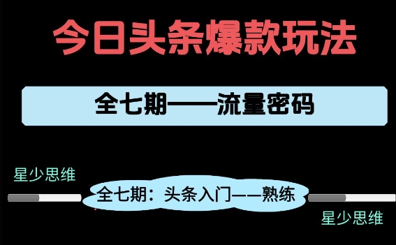 头条系列全七期项目拆解，全是干货，新手从0-1必经过程，99的人会踩的坑远创网-专注分享副业落地实操课程 – 全网首发_高质量项目输出远创网