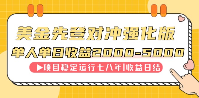 连续8年创单日收入NO.1项目，日收益2000-5000远创网-专注分享副业落地实操课程 – 全网首发_高质量项目输出远创网