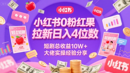 小红书0粉红果短剧拉新日入4位，数短剧总收益10W+大佬实操经验分享远创网-专注分享副业落地实操课程 – 全网首发_高质量项目输出远创网
