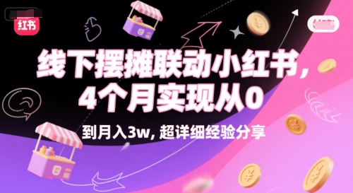 线下摆摊联动小红书，4 个月实现从 0 到月入3w，超详细经验分享远创网-专注分享副业落地实操课程 – 全网首发_高质量项目输出远创网