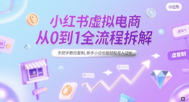 小红书虚拟电商从0到1全流程拆解，手把手教你复制，新手小白也能轻松月入过W远创网-专注分享副业落地实操课程 – 全网首发_高质量项目输出远创网