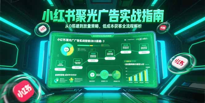 小红书聚光广告实战指南，从0搭建到放量策略，低成本获客全流程解析远创网-专注分享副业落地实操课程 – 全网首发_高质量项目输出远创网