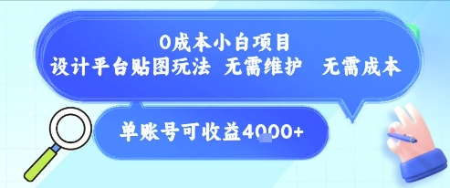 0成本小白项目，设计平台贴图玩法，无需维护，无需成本，单账号单月可产生收益4k+远创网-专注分享副业落地实操课程 – 全网首发_高质量项目输出远创网