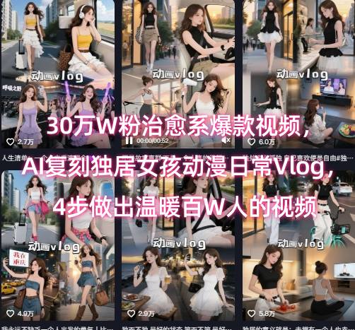 30万W粉治愈系爆款视频，AI复刻独居女孩动漫日常Vlog，4步做出温暖百W人的视频远创网-专注分享副业落地实操课程 – 全网首发_高质量项目输出远创网