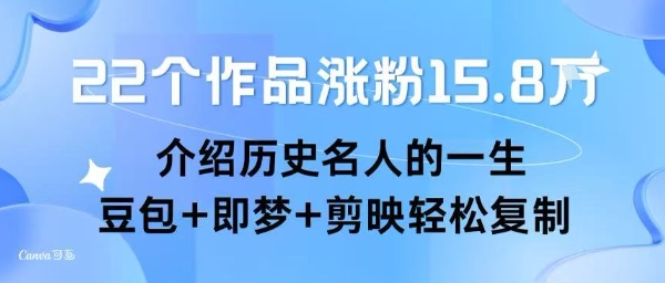 22个作品涨粉15.8W ，介绍历史名人的一生 ， 豆包+即梦+剪映轻松复制远创网-专注分享副业落地实操课程 – 全网首发_高质量项目输出远创网