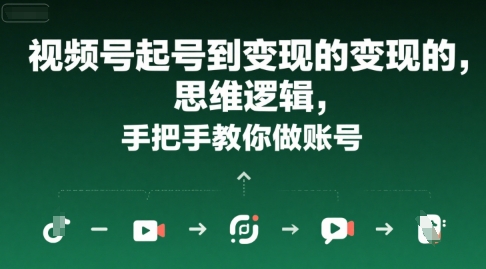 视频号起号到变现的思维逻辑，手把手教你做账号远创网-专注分享副业落地实操课程 – 全网首发_高质量项目输出远创网