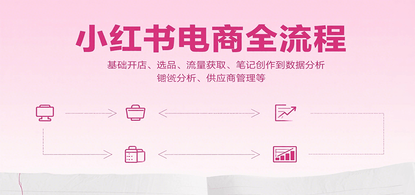 小红书电商全流程，基础开店、选品、流量获取、笔记创作到数据分析、供应商管理等远创网-专注分享副业落地实操课程 – 全网首发_高质量项目输出远创网