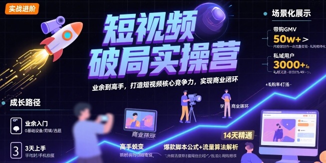 短视频破局实操营，业余到高手，打造短视频核心竞争力，实现商业闭环远创网-专注分享副业落地实操课程 – 全网首发_高质量项目输出远创网