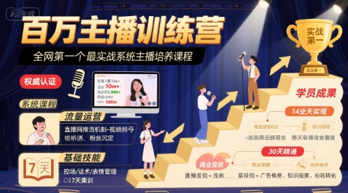 百万主播训练营，全网第一个最实战系统主播培养课程远创网-专注分享副业落地实操课程 – 全网首发_高质量项目输出远创网