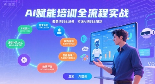 AI赋能培训全流程实站，覆盖培训全场景，打通 Al培训全链路远创网-专注分享副业落地实操课程 – 全网首发_高质量项目输出远创网