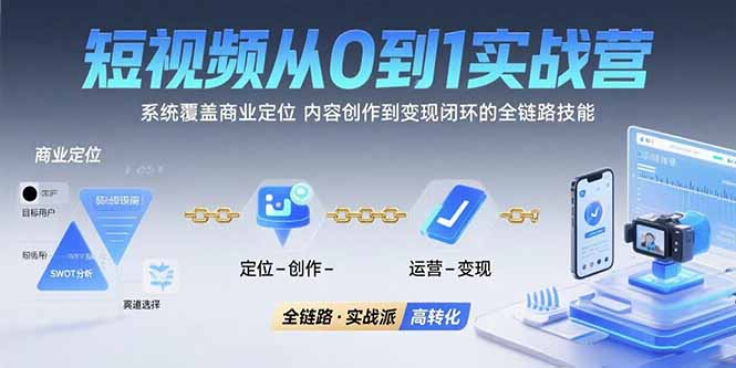 短视频从0到1的实战营：系统覆盖商业定位,内容创作到变现闭环的全链路技能远创网-专注分享副业落地实操课程 – 全网首发_高质量项目输出远创网