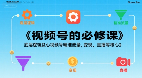 视频号的必修课，视频号的底层逻辑及核心视频号精准流量，变现，直播等核心远创网-专注分享副业落地实操课程 – 全网首发_高质量项目输出远创网