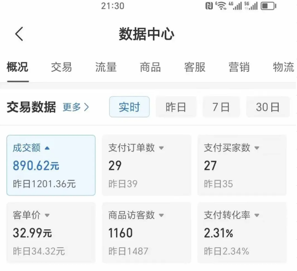 2025版多多冷门虚拟U盘项目玩法，单店铺月变现1w+，稳赚不赔！远创网-专注分享副业落地实操课程 – 全网首发_高质量项目输出远创网