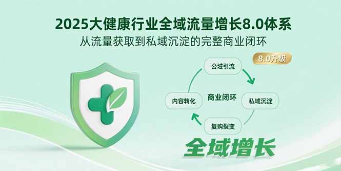 2025大健康行业全域流量增长8.0体系，从流量获取到私域沉淀的完整商业闭环远创网-专注分享副业落地实操课程 – 全网首发_高质量项目输出远创网