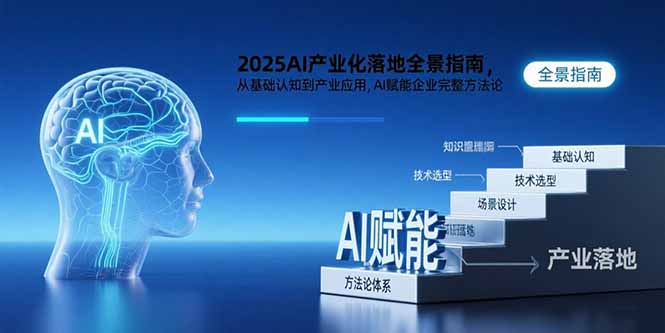 2025AI产业化落地全景指南，从基础认知到产业应用，AI赋能企业完整方法论远创网-专注分享副业落地实操课程 – 全网首发_高质量项目输出远创网