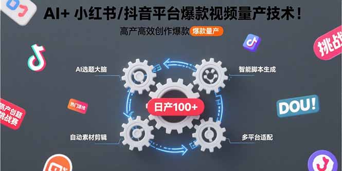 AI+小红书/抖音平台爆款视频量产技术：高产高效创作爆款视频！远创网-专注分享副业落地实操课程 – 全网首发_高质量项目输出远创网
