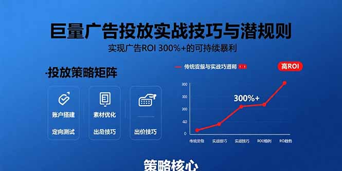 巨量广告投放实战技巧与潜规则：实现广告ROI 300%+的可持续暴利远创网-专注分享副业落地实操课程 – 全网首发_高质量项目输出远创网