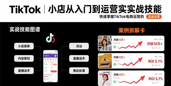TikTok小店从入门到运营实战技能：快速掌握TikTok电商运营的完整方法论远创网-专注分享副业落地实操课程 – 全网首发_高质量项目输出远创网