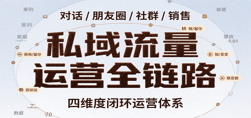 私域流量运营全链路，开场对话设计、朋友圈运营、社群管理、一对一销售SOP远创网-专注分享副业落地实操课程 – 全网首发_高质量项目输出远创网