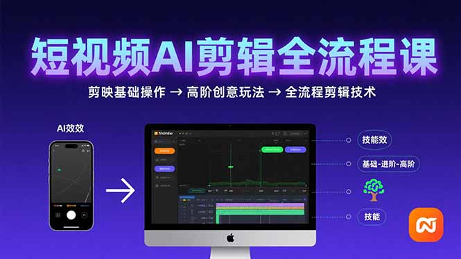 短视频AI剪辑技能，从剪映基础操作到高阶创意玩法，全流程剪辑技术远创网-专注分享副业落地实操课程 – 全网首发_高质量项目输出远创网