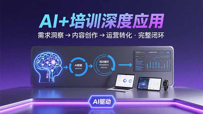 AI技术+培训领域深度应用：需求洞察-内容创作-运营转化  的完整闭环远创网-专注分享副业落地实操课程 – 全网首发_高质量项目输出远创网