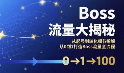 Boss流量大揭秘，从起号到转化细节拆解，从0到1打造Boss流量全流程远创网-专注分享副业落地实操课程 – 全网首发_高质量项目输出远创网