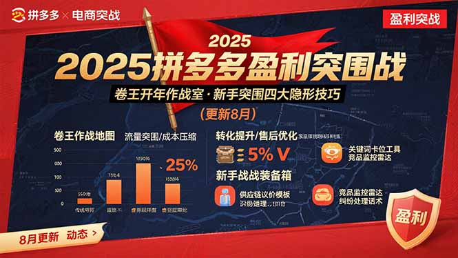 2025拼多多盈利突围战：卷王开年作战室，新手突围四大隐形技巧(更新8月远创网-专注分享副业落地实操课程 – 全网首发_高质量项目输出远创网