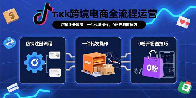 TikTok跨境电商全流程运营：店铺注册流程，一件代发操作，0粉开橱窗技巧远创网-专注分享副业落地实操课程 – 全网首发_高质量项目输出远创网