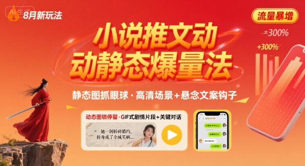 8月小说推文全新玩法，动静态图片+搭配小说文案爆量玩法远创网-专注分享副业落地实操课程 – 全网首发_高质量项目输出远创网