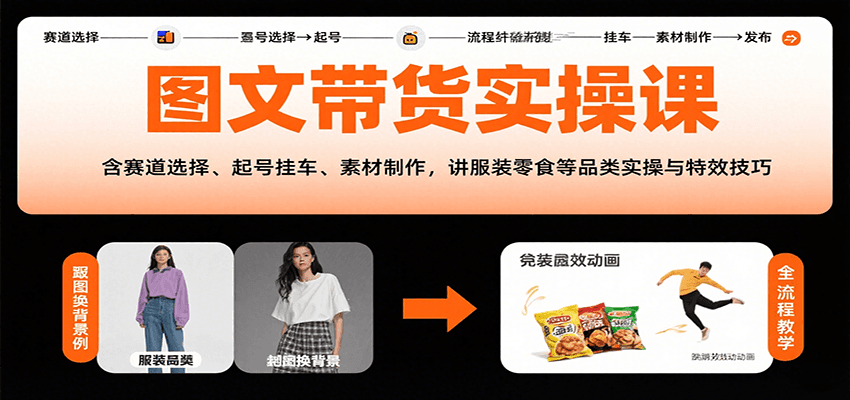 图文带货实操课，含赛道选择、起号挂车、素材制作，讲服装零食等品类实操与特效技巧远创网-专注分享副业落地实操课程 – 全网首发_高质量项目输出远创网