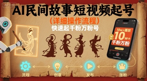 AI民间故事短视频起号，详细操作流程，快速起千粉万粉号远创网-专注分享副业落地实操课程 – 全网首发_高质量项目输出远创网