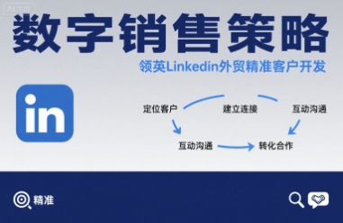 数字销售策略领英LinkedIn外贸精准客户开发远创网-专注分享副业落地实操课程 – 全网首发_高质量项目输出远创网