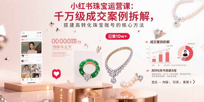 小红书珠宝运营课：千万级成交案例拆解，搭建高转化珠宝账号的核心方法远创网-专注分享副业落地实操课程 – 全网首发_高质量项目输出远创网