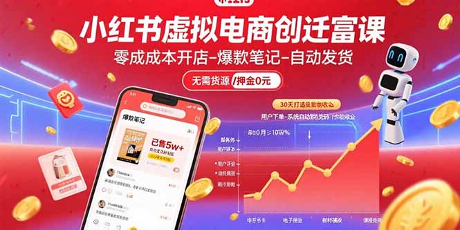 小红书虚拟电商创富课：零成本开店/爆款笔记/自动发货,30天打造被动收入远创网-专注分享副业落地实操课程 – 全网首发_高质量项目输出远创网
