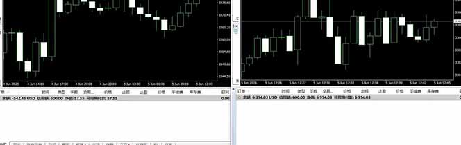 图片[4]远创网-专注分享副业落地实操课程 – 全网首发_高质量项目输出美金对冲创业项目，日收益1000-3000，小众暴力项目稳定运行8年远创网-专注分享副业落地实操课程 – 全网首发_高质量项目输出远创网
