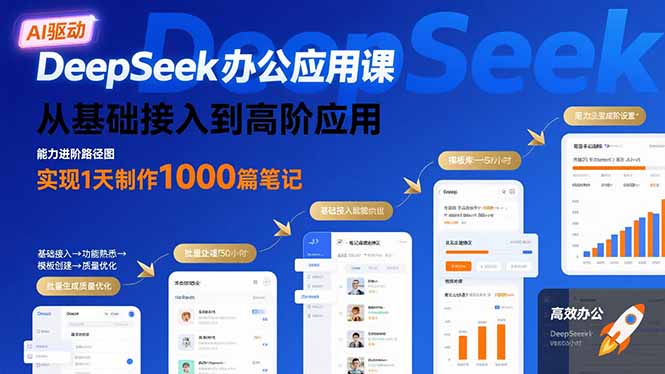 DeepSeek办公应用课：从基础接入到高阶应用，实现1天制作1000篇笔记远创网-专注分享副业落地实操课程 – 全网首发_高质量项目输出远创网