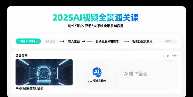 2025AI视频全景通关课：涵盖创作/商业/职场3大领域  掌握AI全场景应用远创网-专注分享副业落地实操课程 – 全网首发_高质量项目输出远创网