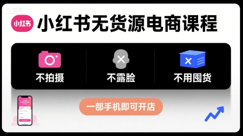 小红书无货源电商课程，不拍摄不露脸不用囤货，一部手机即可开店远创网-专注分享副业落地实操课程 – 全网首发_高质量项目输出远创网