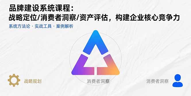 品牌建设系统课程：战略定位/消费者洞察/资产评估，构建企业核心竞争力远创网-专注分享副业落地实操课程 – 全网首发_高质量项目输出远创网