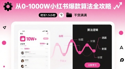 从0-1000W小红书爆款算法全攻略，时长1.5小时，干货满满远创网-专注分享副业落地实操课程 – 全网首发_高质量项目输出远创网