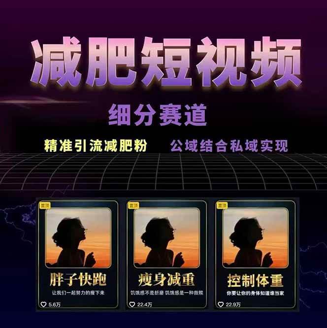 图片[2]远创网-专注分享副业落地实操课程 – 全网首发_高质量项目输出减肥短视频运营实战课：含素材制作、剪映教学，讲精准引流、变现设计与内容模板技巧远创网-专注分享副业落地实操课程 – 全网首发_高质量项目输出远创网