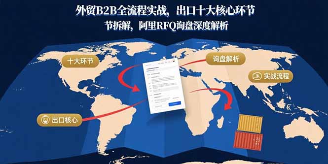 外贸B2B全流程实战，出口十大核心环节拆解，阿里RFQ询盘深度解析远创网-专注分享副业落地实操课程 – 全网首发_高质量项目输出远创网