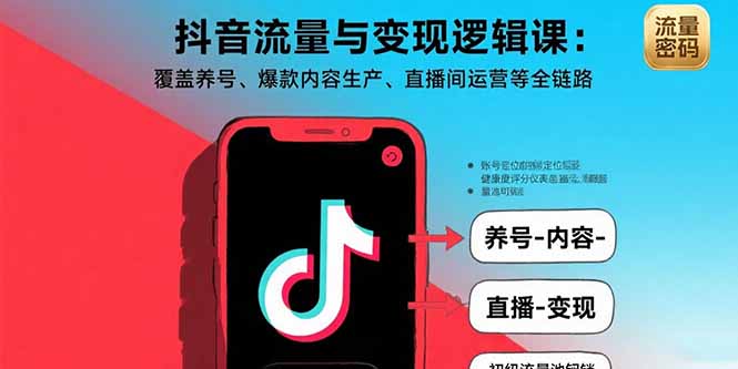 抖音流量与变现逻辑课：覆盖养号、爆款内容生产、直播间运营等全链路远创网-专注分享副业落地实操课程 – 全网首发_高质量项目输出远创网