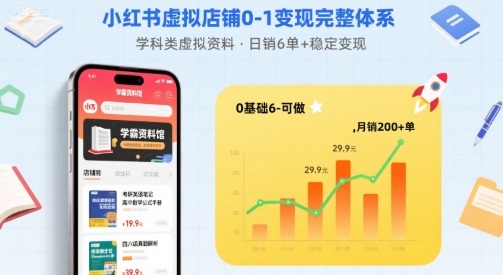 小红书虚拟店铺0-1变现完整体系：卖学科类虚拟资料，一天6张+，很稳定【已完结】远创网-专注分享副业落地实操课程 – 全网首发_高质量项目输出远创网