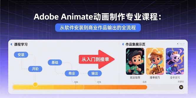Adobe Animate动画制作专业课程：从软件安装到商业作品输出的全流程远创网-专注分享副业落地实操课程 – 全网首发_高质量项目输出远创网